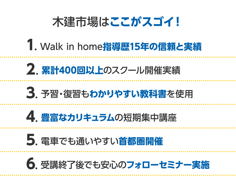 木建市場はここがスゴイ！1. Walk in home指導歴15年の信頼と実績2. 累計400回以上のスクール開催実績3. 予習・復習もわかりやすい教科書を使用4. 豊富なカリキュラムの短期集中講座5. 電車でも通いやすい首都圏開催6. 受講終了後でも安心のフォローセミナー実施